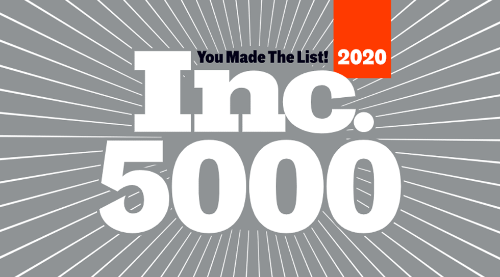 inc 50000 news preview